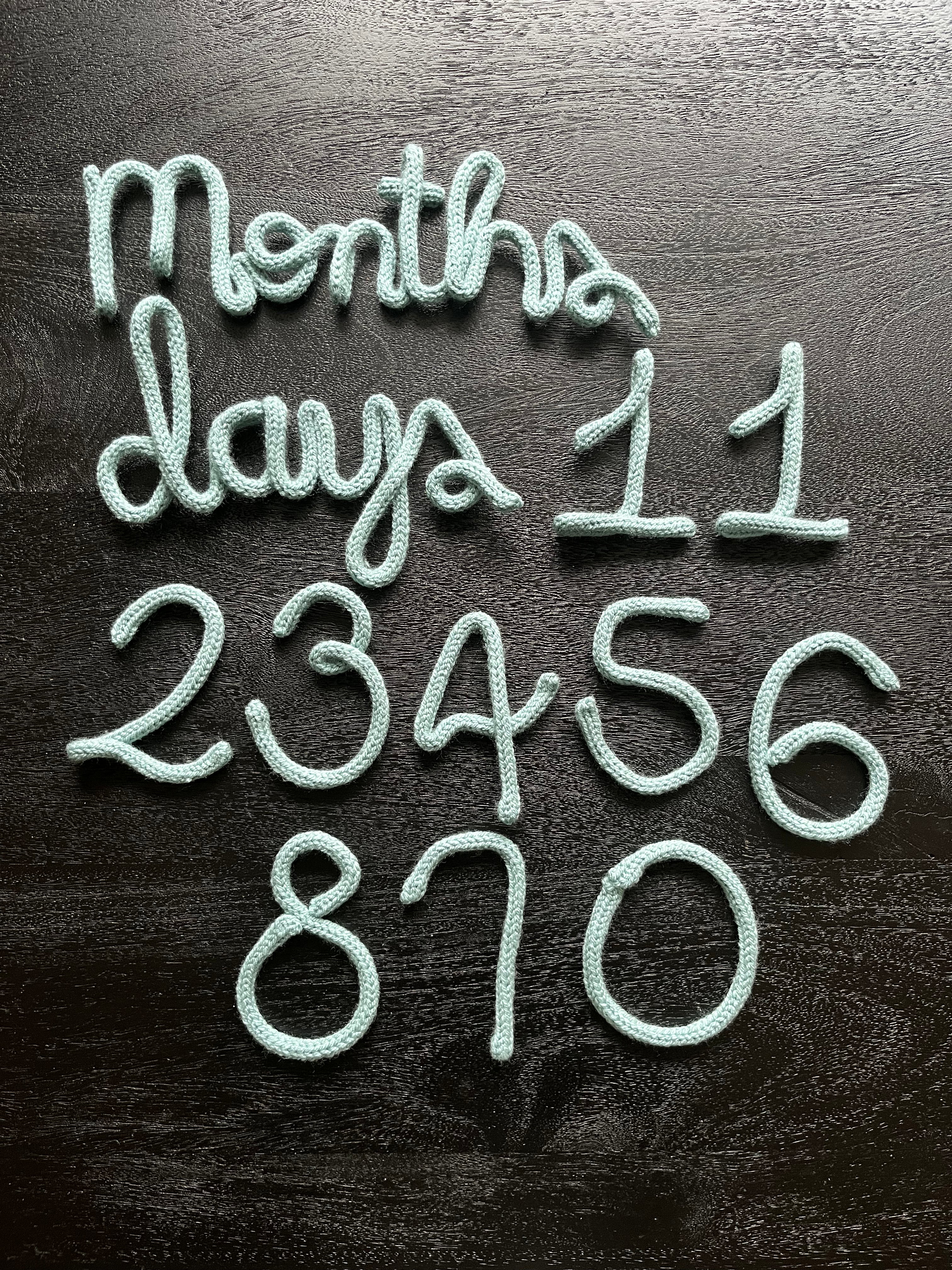 Milestone Nummers