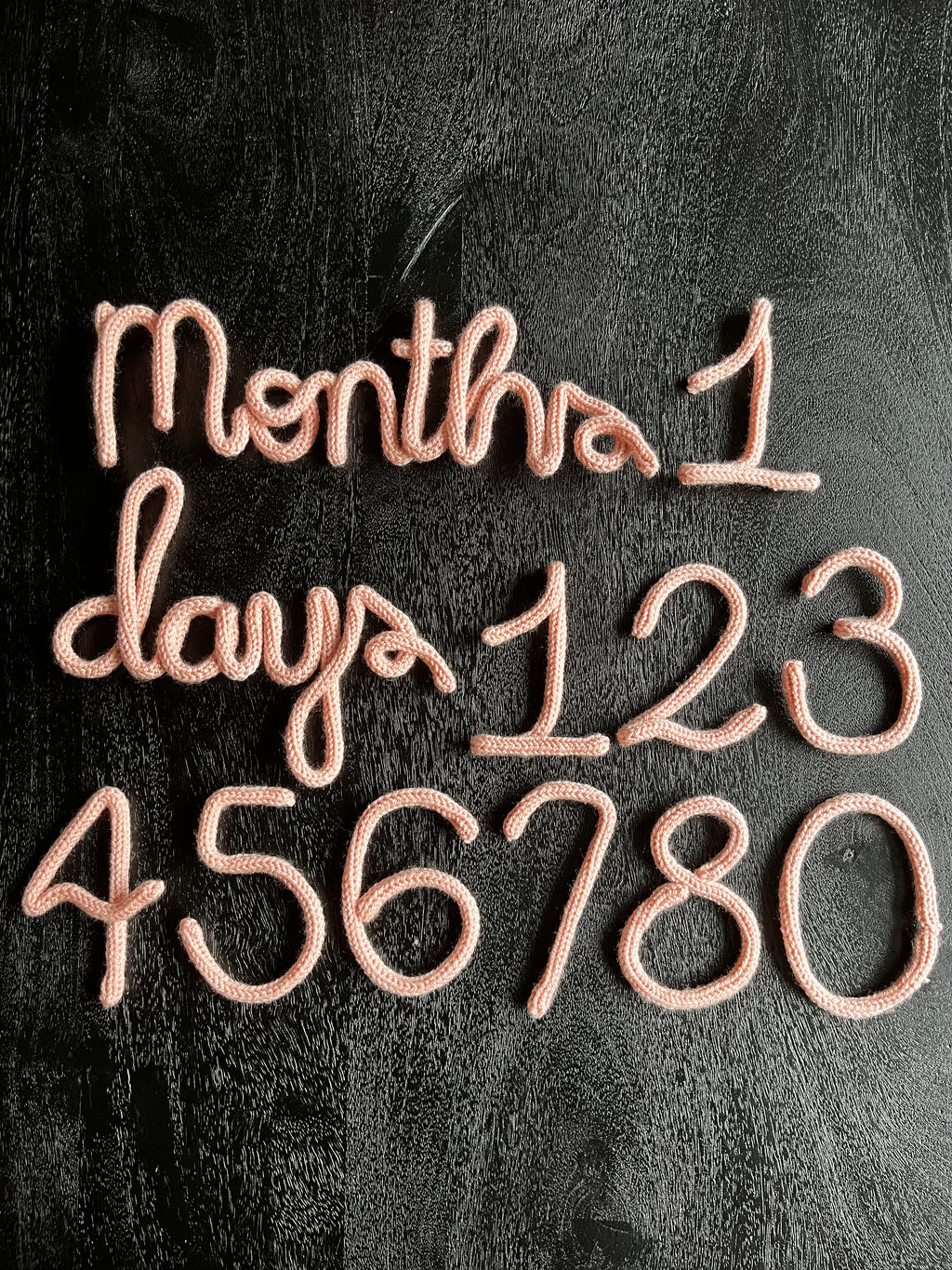 Milestone Nummers