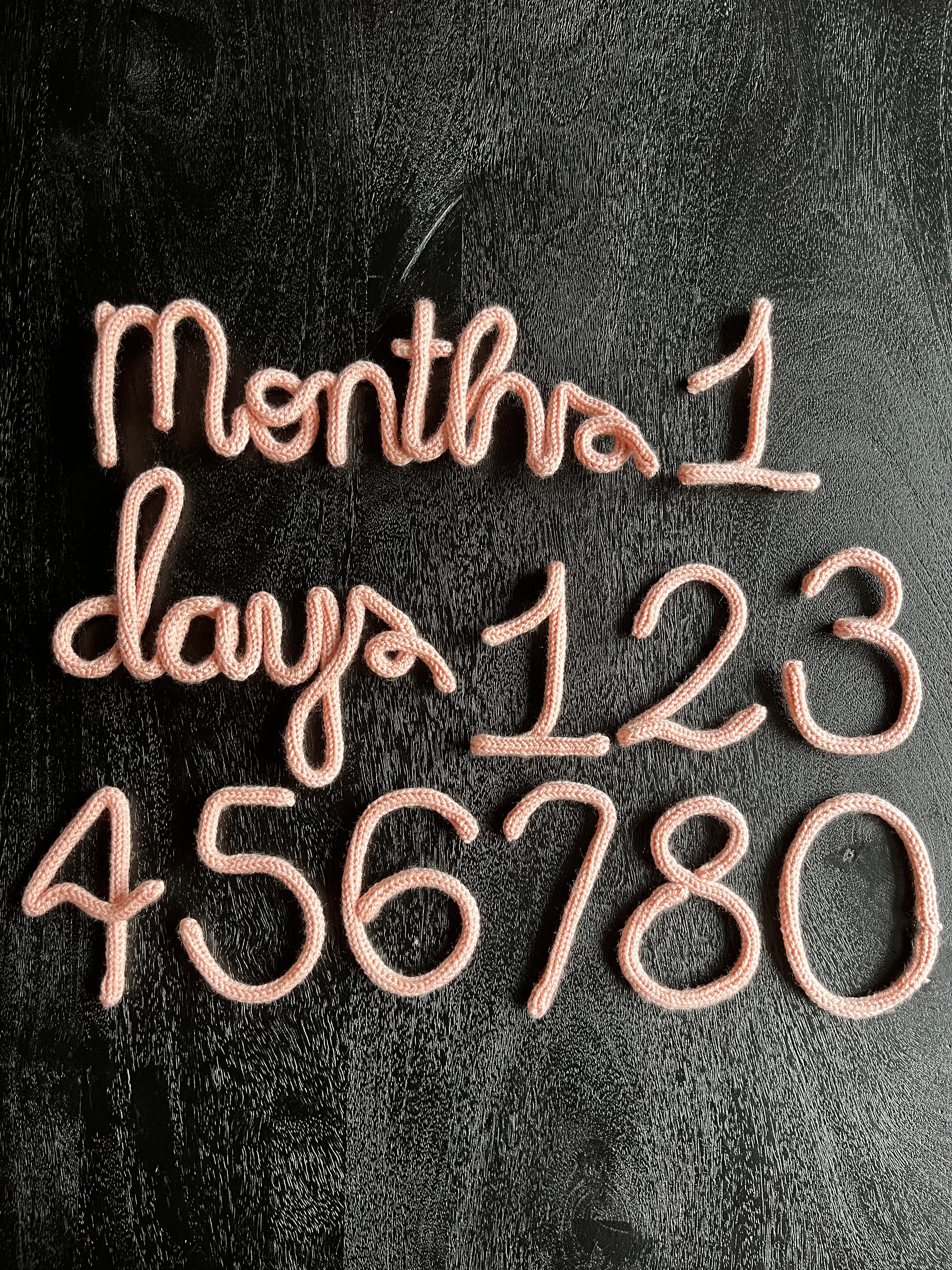 Milestone Nummers